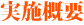 実施概要