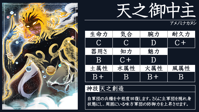 天下夢幻の章