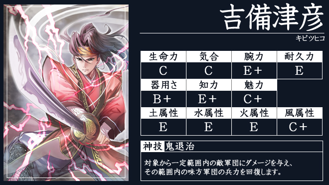 天下夢幻の章