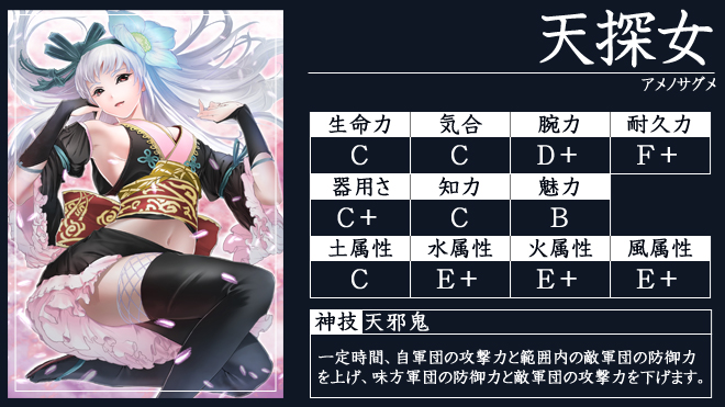 天下夢幻の章