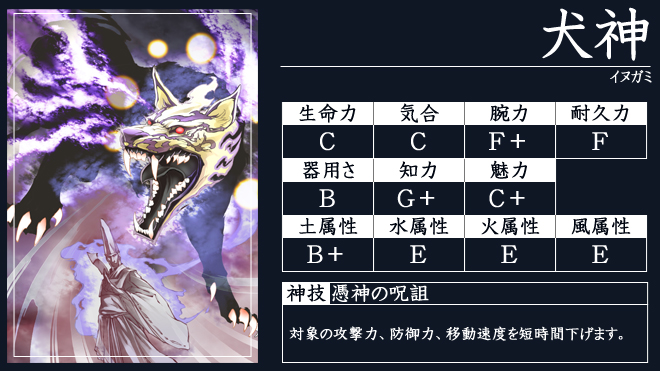 天下夢幻の章
