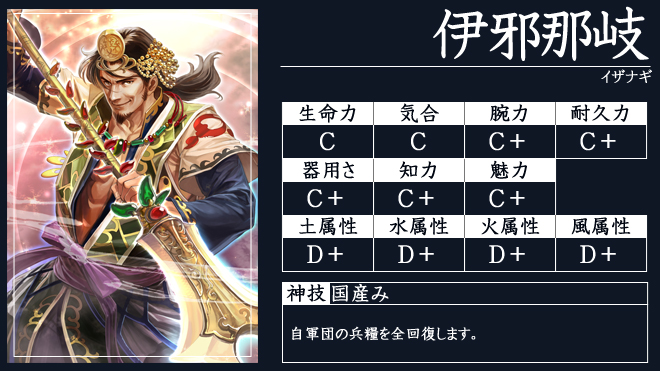 天下夢幻の章