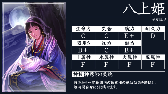 天下夢幻の章