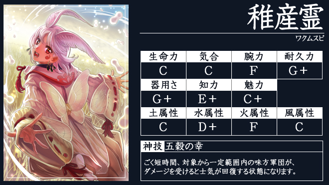 天下夢幻の章