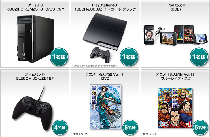 プレゼントキャンペーン賞品